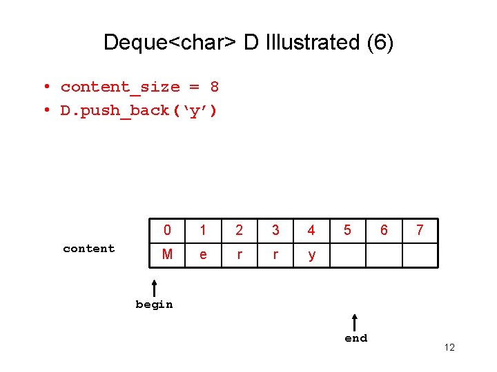 Deque<char> D Illustrated (6) • content_size = 8 • D. push_back(‘y’) content 0 1
