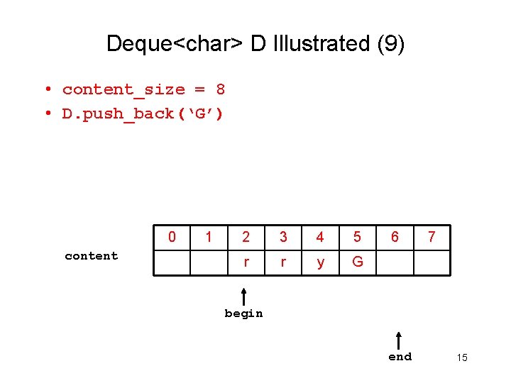 Deque<char> D Illustrated (9) • content_size = 8 • D. push_back(‘G’) 0 content 1