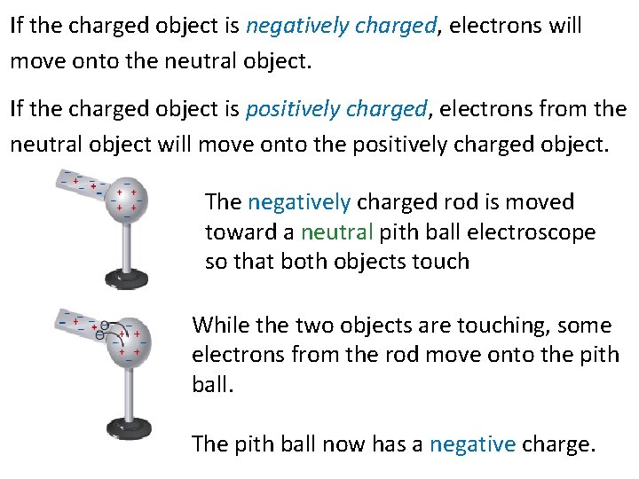 If the charged object is negatively charged, electrons will move onto the neutral object.