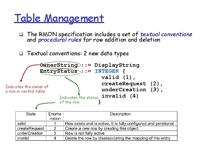 Table Management q The RMON specification includes a set of textual conventions and procedural