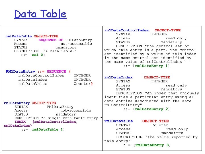 Data Table 