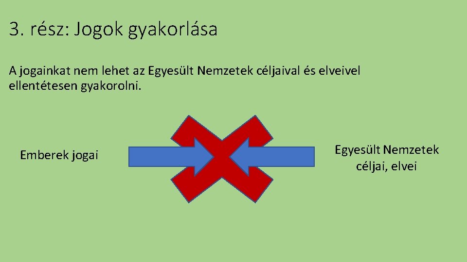 3. rész: Jogok gyakorlása A jogainkat nem lehet az Egyesült Nemzetek céljaival és elveivel