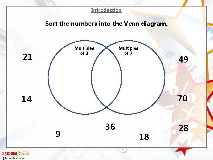 Introduction Sort the numbers into the Venn diagram. Multiples of 3 21 Multiples of Introduction Sort the numbers into the Venn diagram. Multiples of 3 21 Multiples of