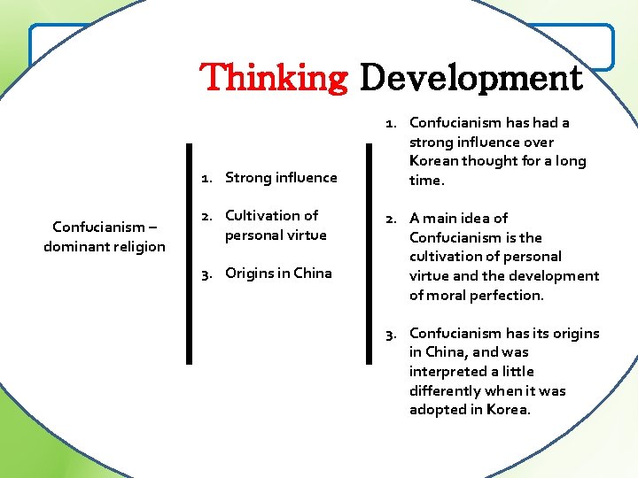 Learning about Korean culture Thinking Development 1. Location -East Asia -Long history 1. Strong