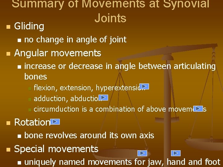n Summary of Movements at Synovial Joints Gliding n n no change in angle