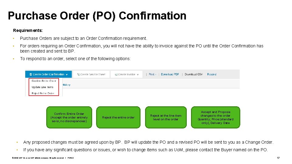 Purchase Order (PO) Confirmation Requirements: • Purchase Orders are subject to an Order Confirmation