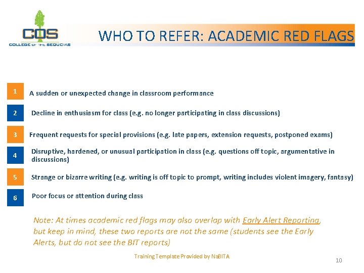 WHO TO REFER: ACADEMIC RED FLAGS 1 A sudden or unexpected change in classroom