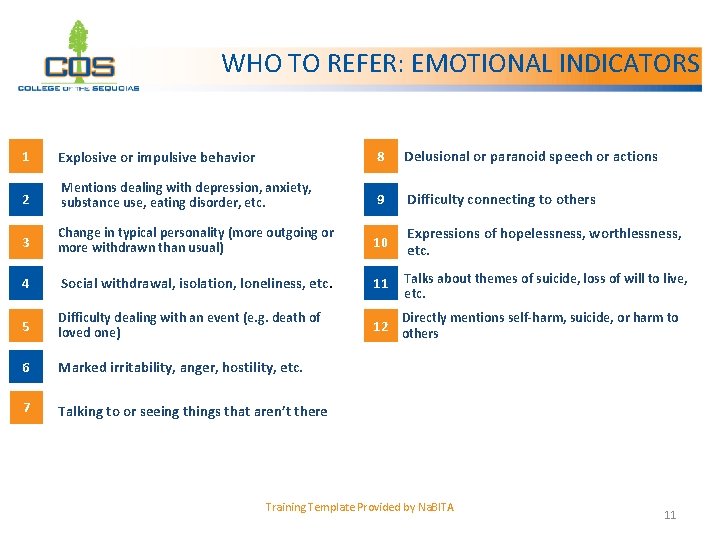 WHO TO REFER: EMOTIONAL INDICATORS 1 Explosive or impulsive behavior 8 Delusional or paranoid