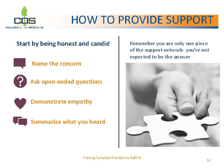 HOW TO PROVIDE SUPPORT Start by being honest and candid Name the concern Remember