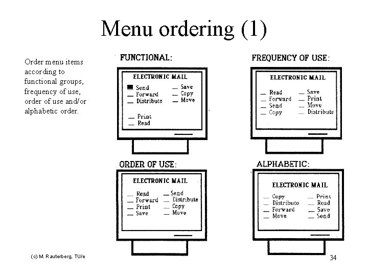 Menu ordering (1) Order menu items according to functional groups, frequency of use, order