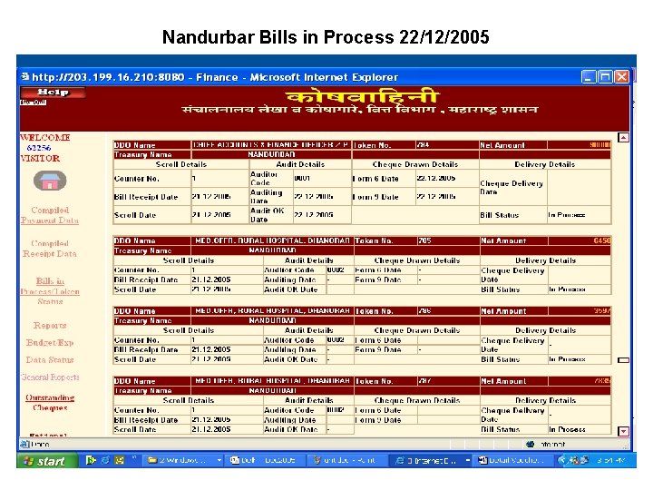 Nandurbar Bills in Process 22/12/2005 