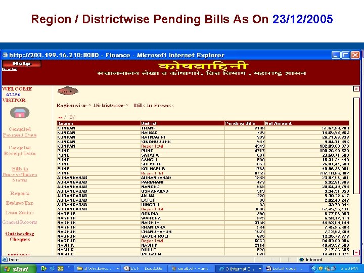 Region / Districtwise Pending Bills As On 23/12/2005 