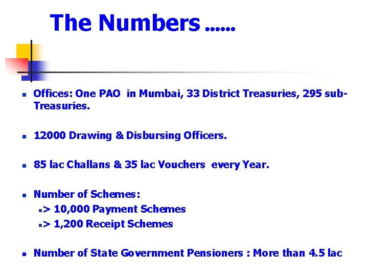 The Numbers …… n Offices: One PAO in Mumbai, 33 District Treasuries, 295 sub.