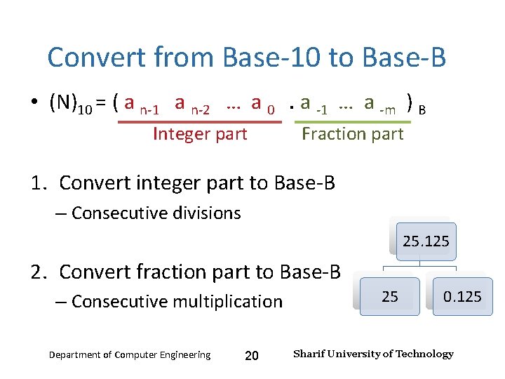 Number Systems – Lecture 2 Convert from Base-10 to Base-B • (N)10 = (