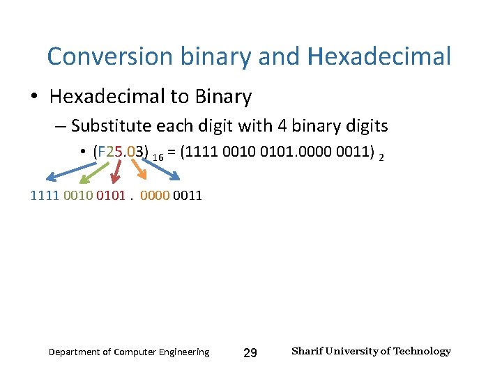 Number Systems – Lecture 2 Conversion binary and Hexadecimal • Hexadecimal to Binary –