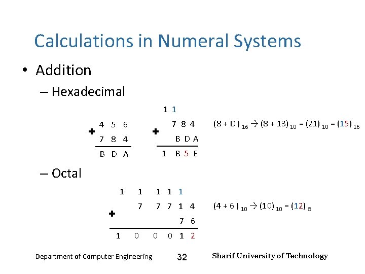 Number Systems – Lecture 2 Calculations in Numeral Systems • Addition – Hexadecimal 1