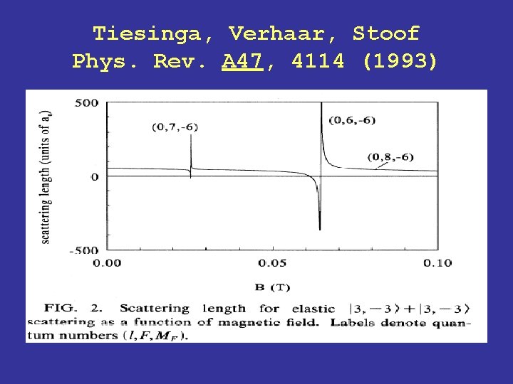 Tiesinga, Verhaar, Stoof Phys. Rev. A 47, 4114 (1993) Tiesinga, Verhaar, Stoof Phys. Rev. A 47, 4114 (1993)