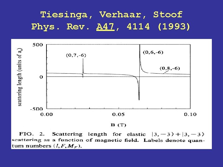 Tiesinga, Verhaar, Stoof Phys. Rev. A 47, 4114 (1993) 