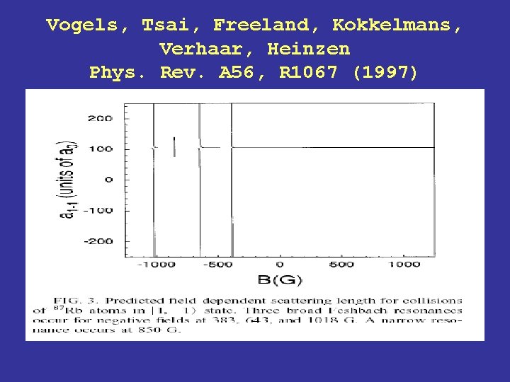 Vogels, Tsai, Freeland, Kokkelmans, Verhaar, Heinzen Phys. Rev. A 56, R 1067 (1997) 