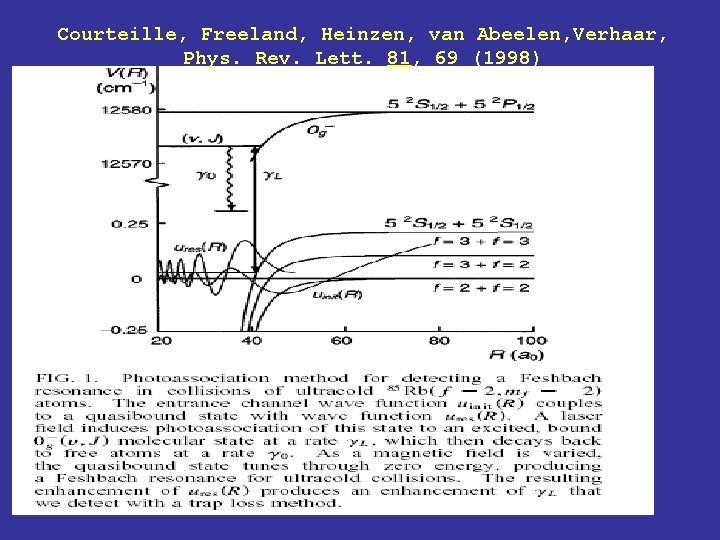 Courteille, Freeland, Heinzen, van Abeelen, Verhaar, Phys. Rev. Lett. 81, 69 (1998) 