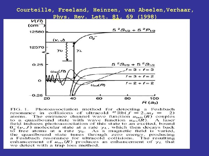Courteille, Freeland, Heinzen, van Abeelen, Verhaar, Phys. Rev. Lett. 81, 69 (1998) Courteille, Freeland, Heinzen, van Abeelen, Verhaar, Phys. Rev. Lett. 81, 69 (1998)