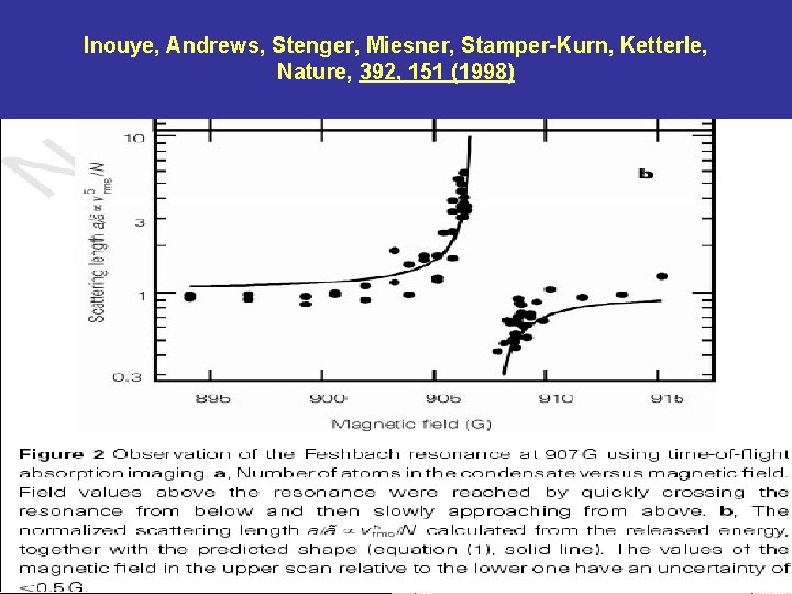 Inouye, Andrews, Stenger, Miesner, Stamper-Kurn, Ketterle, Nature, 392, 151 (1998) Inouye, Andrews, Stenger, Miesner, Stamper-Kurn, Ketterle, Nature, 392, 151 (1998)