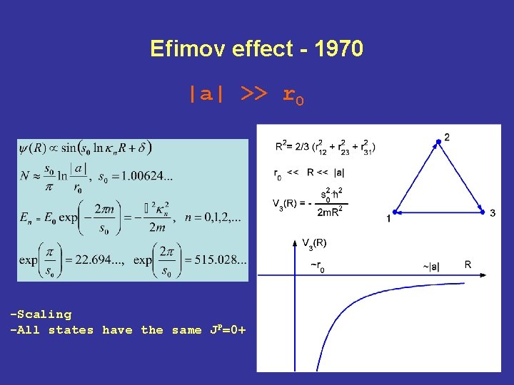 Efimov effect - 1970 |a| >> r 0 -Scaling -All states have the same