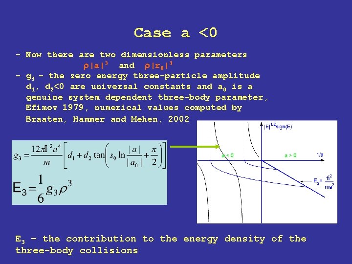 Case a <0 - Now there are two dimensionless parameters r|a|3 and r|r 0|3 Case a <0 - Now there are two dimensionless parameters r|a|3 and r|r 0|3