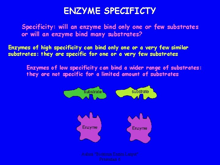 ENZYME SPECIFICTY Specificity: will an enzyme bind only one or few substrates or will