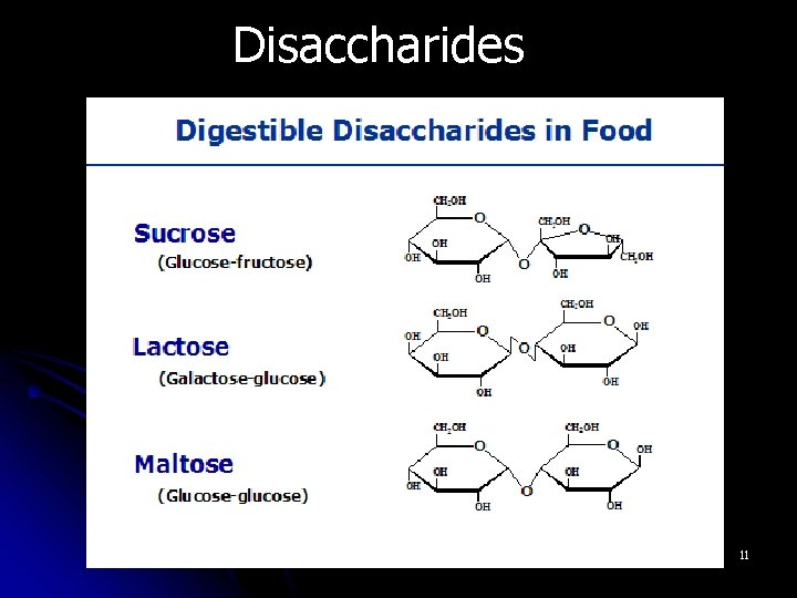 Disaccharides 11 