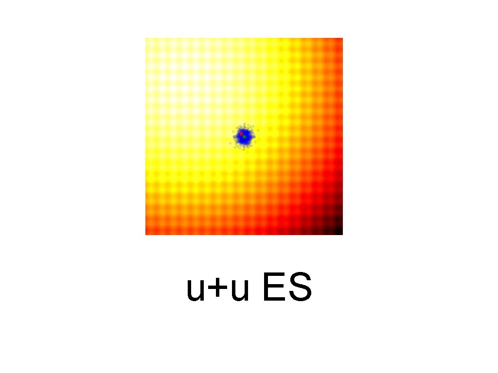 u+u ES u+u ES