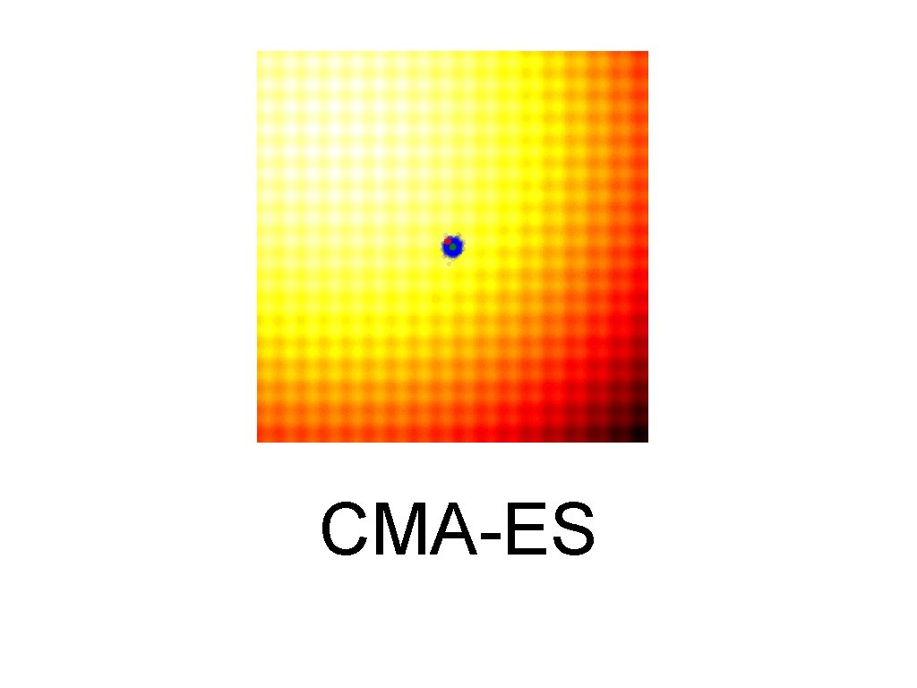 CMA-ES CMA-ES