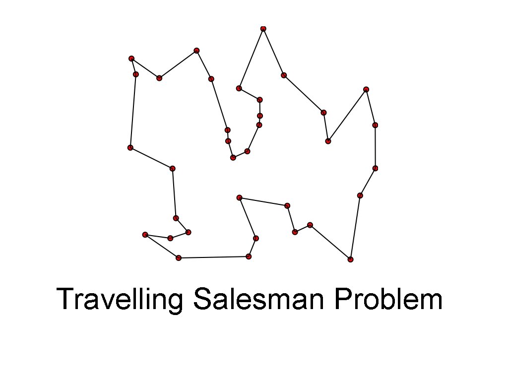 Travelling Salesman Problem Travelling Salesman Problem