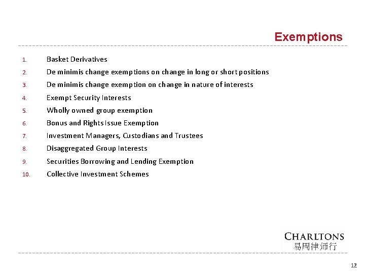 Exemptions 1. Basket Derivatives 2. De minimis change exemptions on change in long or