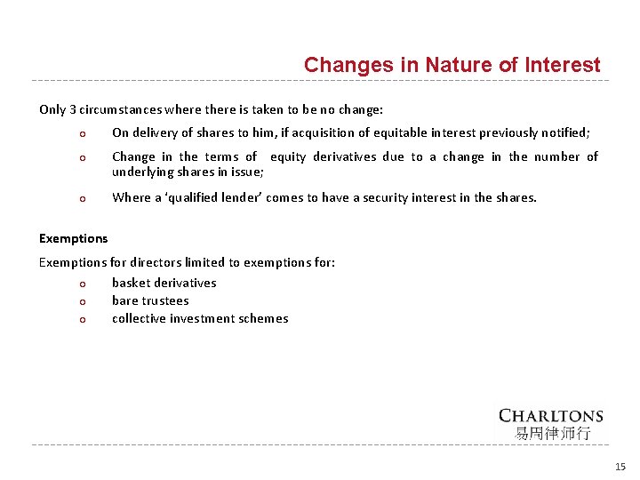 Changes in Nature of Interest Only 3 circumstances where there is taken to be