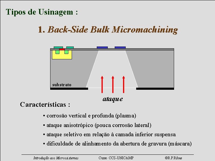 Tipos de Usinagem : 1. Back-Side Bulk Micromachining substrato Características : ataque • corrosão