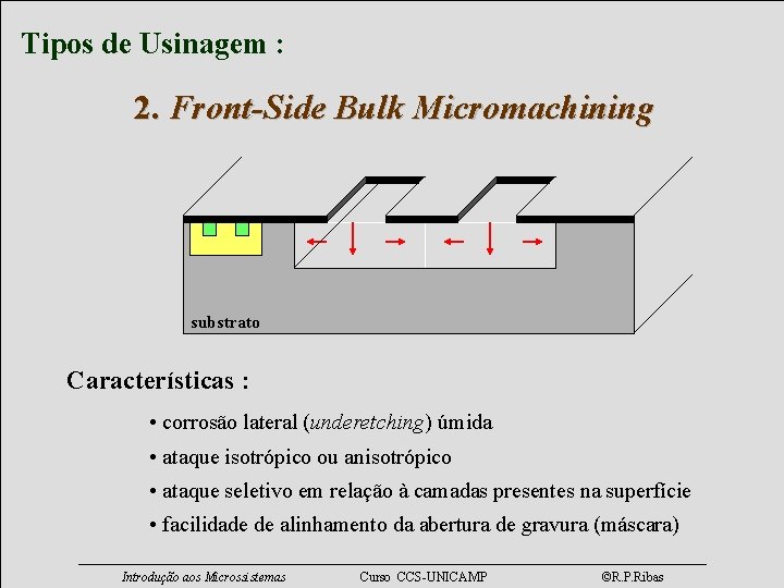 Tipos de Usinagem : 2. Front-Side Bulk Micromachining substrato Características : • corrosão lateral