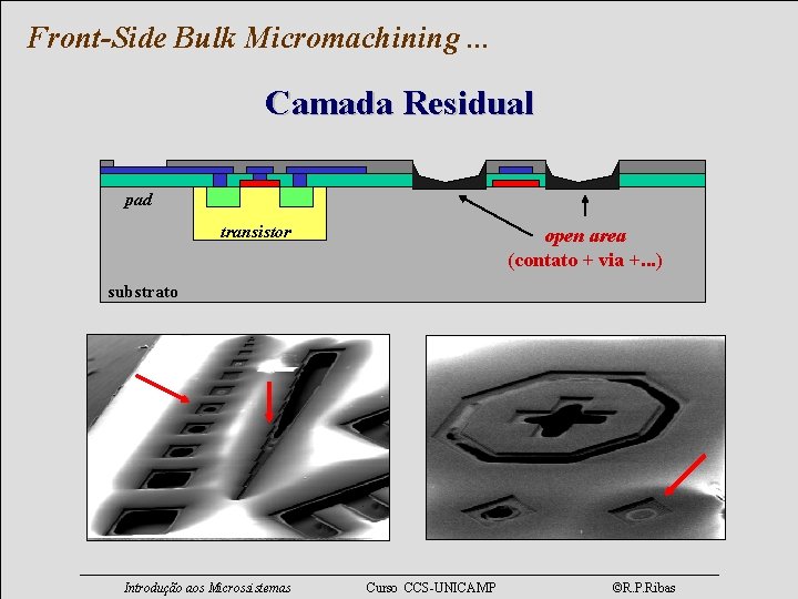 Front-Side Bulk Micromachining. . . Camada Residual pad transistor open area (contato + via