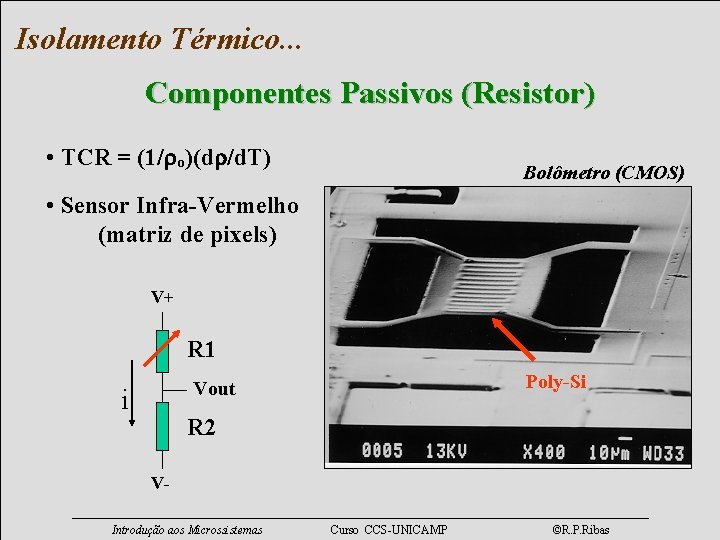 Isolamento Térmico. . . Componentes Passivos (Resistor) • TCR = (1/ o)(d /d. T)