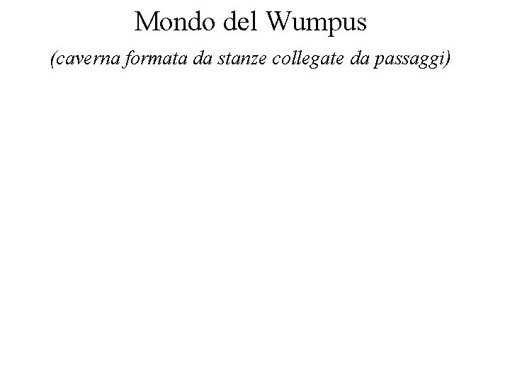 Mondo del Wumpus (caverna formata da stanze collegate da passaggi) 