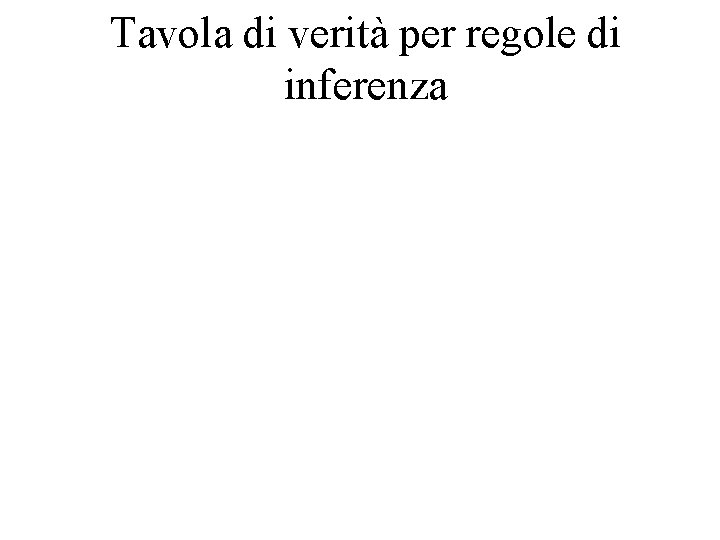 Tavola di verità per regole di inferenza 