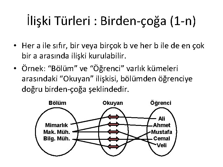 İlişki Türleri : Birden-çoğa (1 -n) • Her a ile sıfır, bir veya birçok