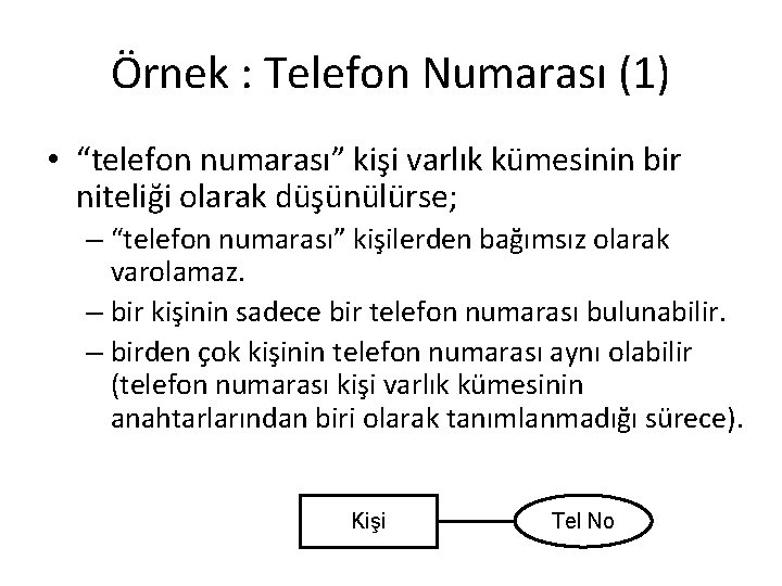 Örnek : Telefon Numarası (1) • “telefon numarası” kişi varlık kümesinin bir niteliği olarak
