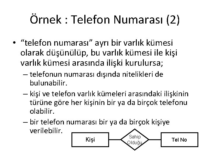 Örnek : Telefon Numarası (2) • “telefon numarası” ayrı bir varlık kümesi olarak düşünülüp,