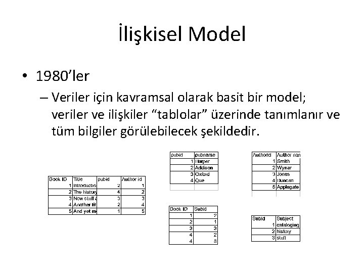 İlişkisel Model • 1980’ler – Veriler için kavramsal olarak basit bir model; veriler ve