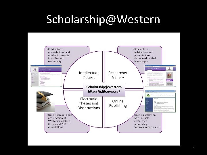 Scholarship@Western 6 