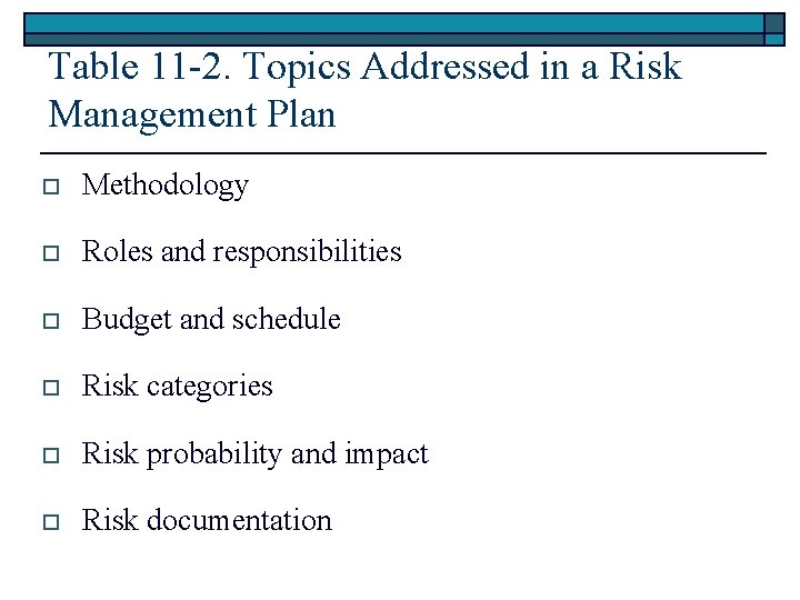 Table 11 -2. Topics Addressed in a Risk Management Plan o Methodology o Roles