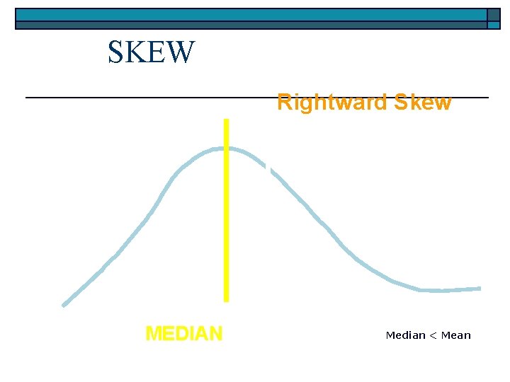 SKEW Rightward Skew MEDIAN MEAN Median < Mean 