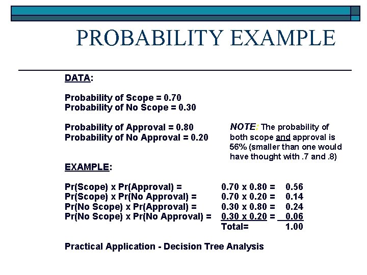 PROBABILITY EXAMPLE DATA: Probability of Scope = 0. 70 Probability of No Scope =