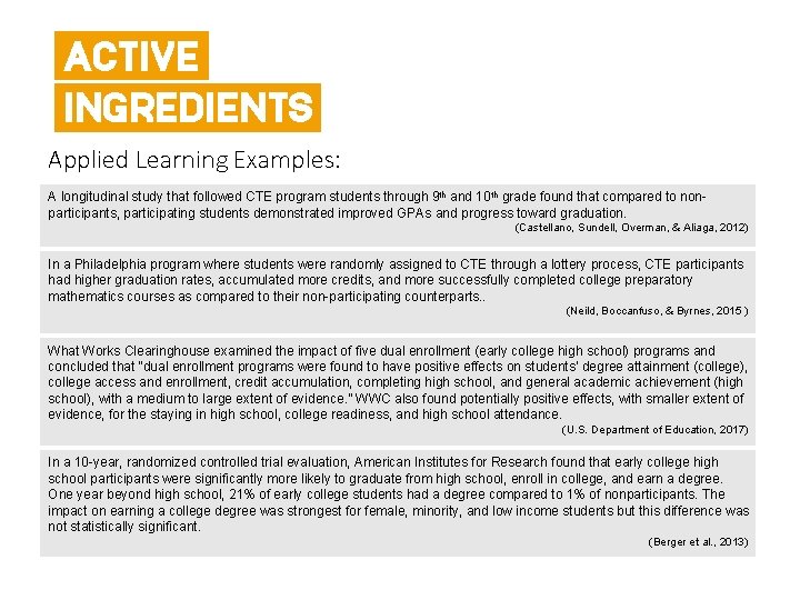 ACTIVE INGREDIENTS Applied Learning Examples: A longitudinal study that followed CTE program students through